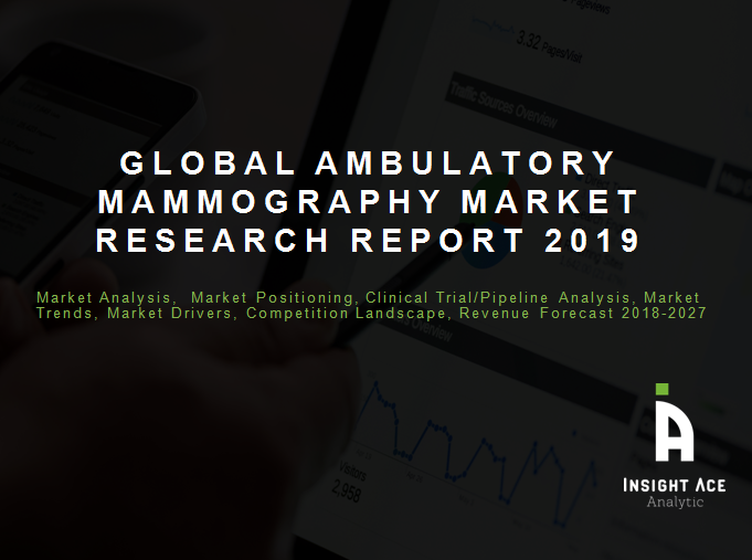 Global Ambulatory Mammography market